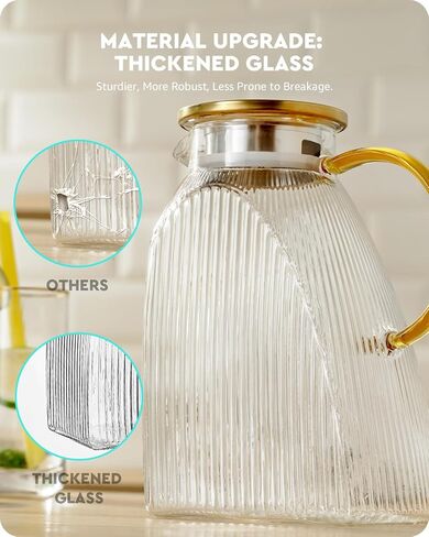 Baffect Water Pitcher, High Borosilicate Glass Jug with Stainless Steel Lid, Leakproof Fridge Door Carafe for Hot or Cold Beverage (1.8 L/63 oz.) in Saudi Arabia