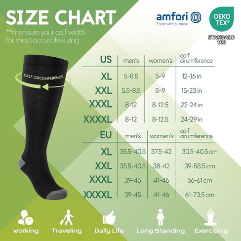 Plus Size Compression Socks for Women Wide Calf (2 Pairs) 15-20mmHg Bamboo Viscose Knee High Sock Support for Nurses Pregnancy Travel XXXL（Gray&Pink） in Kuwait