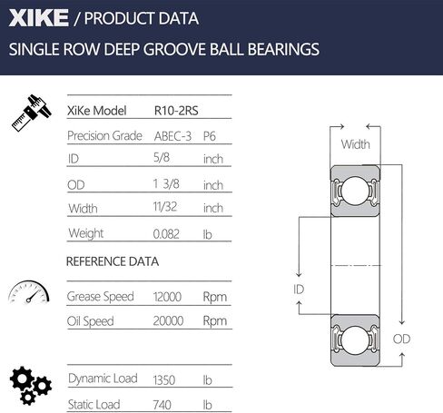 XiKe 4 Pcs R22-2RS Double Rubber Seal Bearings 1-3/8" x 2-1/2" x 9/16", Pre-Lubricated and Stable Performance and Cost Effective, Deep Groove Ball Bearings. in Saudi Arabia