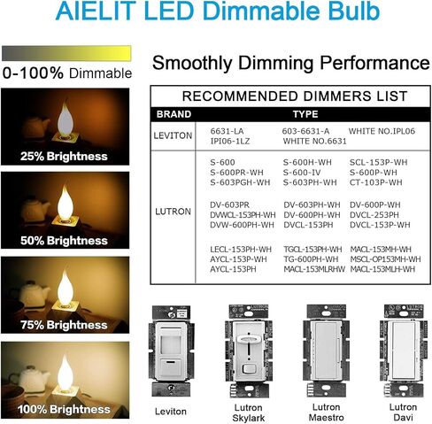 E12 Candelabra LED Light Bulbs Dimmable, 25 Watt Equivalent Chandelier Light Bulb, CA10 Flame Tip Candle Light Bulb, 5000K Daylight White, E12 LED Bulb for Ceiling Fan, Pendant, 3-Pack in Saudi Arabia
