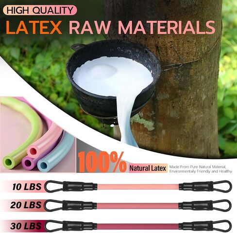 Ankle Resistance Bands with Cuffs, Women Workout for Home Gym, Glutes Exercise at Home, Ankle Strap for Cable Machines Women, Shaping The Perfect Butt. in Saudi Arabia