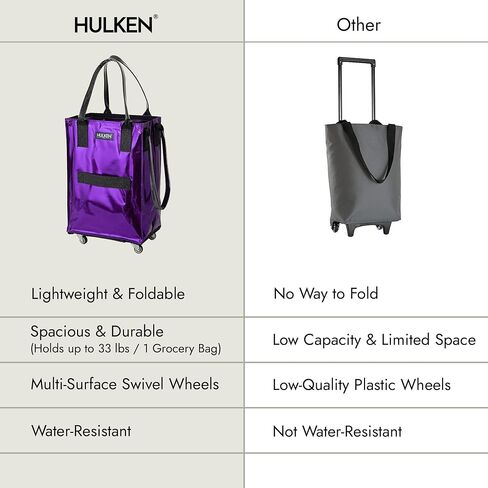 (Medium, Black) Reusable Grocery Bag On Wheels, Shopping Trolley, Rolling Tote, Zipper Closure, Lightweight, Carries Up to 66 lb, Folds Flat, Unbreakable Handles in Saudi Arabia