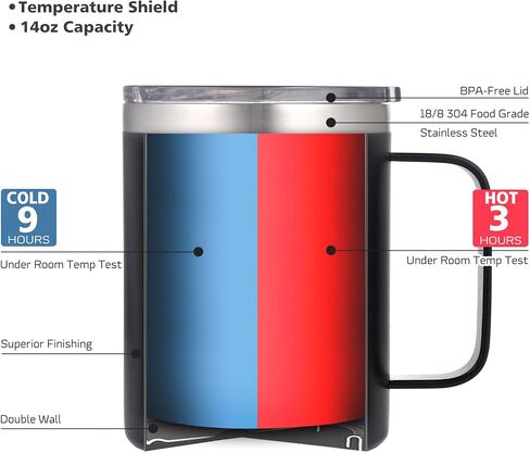 2021 Retirement Gifts for Men and Women, Funny Retired 2021 Not My Problem Any More Coffee Mug Tumbler Gift 14 oz Black, Retiring Present Ideas for Office Coworkers, Boss, Husband, Dad, Friends in Saudi Arabia