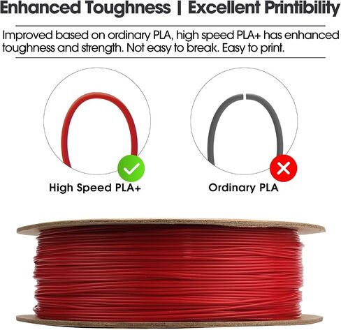 eSUN High Speed PLA+ Filament 1.75mm, 3D Printer Filament Speedy PLA Plus for Fast Printing, 1KG per Spool, 2 Spools 3D Printing Filament, Cold White in Saudi Arabia