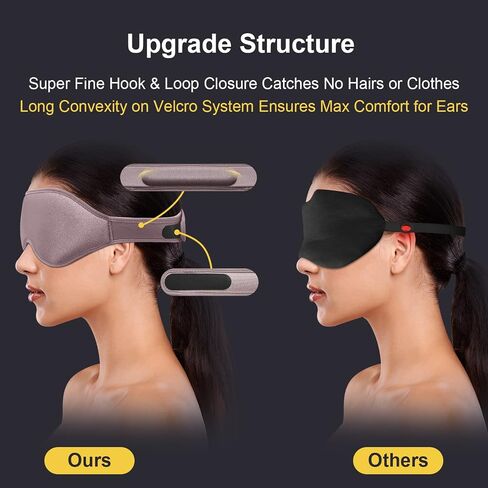 Puikos Eye Mask Sleeping Mask for Women Men Eye Covers for Sleeping Comfortable Adjustable Contoured Blackout Weighted Eyelash Extension Protector Sleep Mask Side Sleeper for Travel Yoga Nap in Saudi Arabia