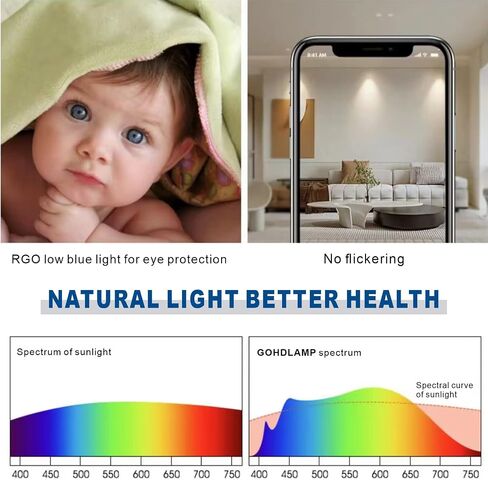 مصباح LED GU10 القابل للضوء ، 5W 50W مكافئ ، أبيض محايد ، قاعدة قياسية ، حزمة من 6 - بديل مثالي للإضاءة المريحة والمسار. in Saudi Arabia