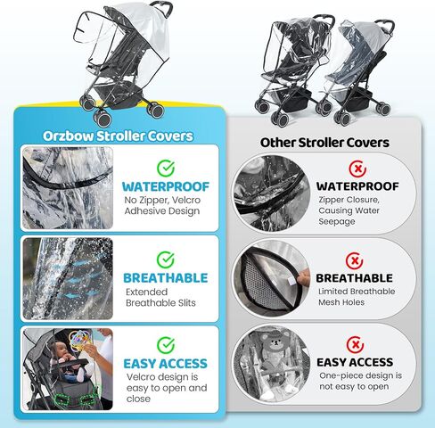 Universal Clear Stroller Rain Cover, No-zip Waterproof Stroller Cover - Food Grade EVA, Baby Travel Weather Shield, Breathable Rain Cover for Most Single Strollers, Joggers Accessories for Rain, Black in Saudi Arabia