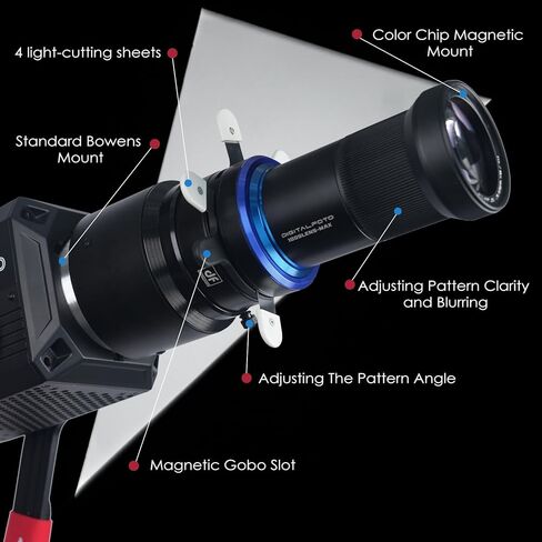 CX100 Mini Optical Snoot Gobos for Pocket COB Light, Spotlight Attachment Shape Light Compatible with ZHIYUN Molus X100/X60/G60,CX100,GodoxG ML100BI,ML60IIBi,ML30, ML30Bi,ML60 in Saudi Arabia