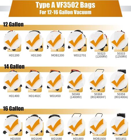 for Ridgid Shop Vac bags 3-4.5 Gallon, Size C VF3501 High-Efficiency Dust Collection Vac Bags. 5 Pack in Saudi Arabia