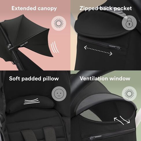Stokke YOYO 6+ Color Pack, Air France Blue - Textiles Only: Seat Pad, Extendable Canopy & Zipped Back Pocket - Requires YOYO3 Frame (Sold Separately) in Saudi Arabia