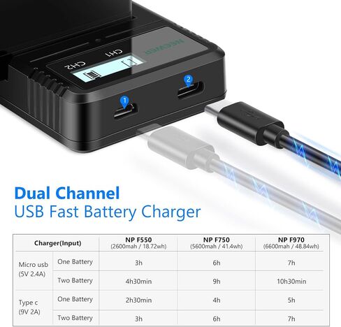 Neewer NP-F970 4 Channel Charger for NP-F550 NP-F750 Camcorder Camera Battery, 100W PD Fast Charging NPF Battery Charger with OLED Display & 100W USB C to USB C Fast Charging Cable, NW-F4 in Saudi Arabia
