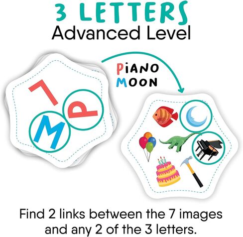 WHAT DO YOU MEME? Takamachi — The Fast Thinking Dice Game — Brain Teasers for Kids 5+, Kid Board Games, Family Game Night by FlexiQ in Kuwait