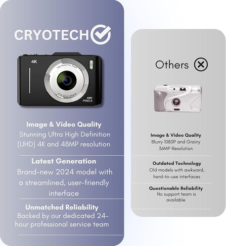 4K Digital Camera - 48MP Photos 32GB SD Card & Lanyard Included - Cameras for Photography, Digital Point and Shoot Camera, Mini Camera, Small Camera Gift for Kids, Girls, Students & Teens in Saudi Arabia