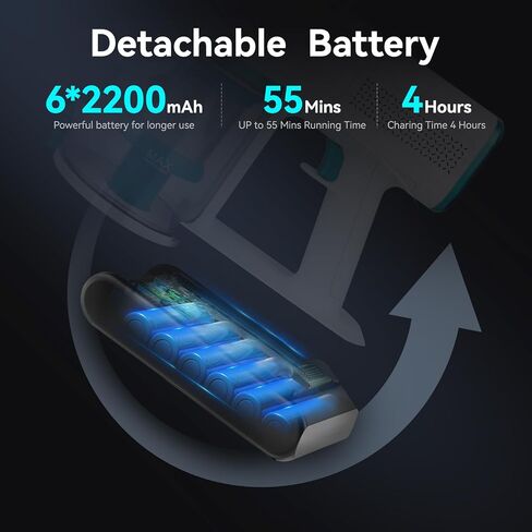 E.LUO Cordless Vacuum Cleaner,400W/≥28Kpa Stick Vacuum with Touch Screen, Max 60 Mins Runtime,Wireless Vacuum Cleaners for Home, Anti-Tangle Brush, Lightweight Vacuum for Pet Hair/Floor/Carpet in Saudi Arabia