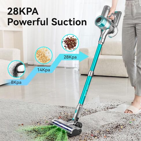 E.LUO Cordless Vacuum Cleaner,400W/≥28Kpa Stick Vacuum with Touch Screen, Max 60 Mins Runtime,Wireless Vacuum Cleaners for Home, Anti-Tangle Brush, Lightweight Vacuum for Pet Hair/Floor/Carpet in Saudi Arabia