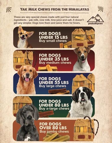 Himalayan Dog Chew, Yak Cheese Dog Treats, High Protein, Long Lasting Chews, Natural, Lactose Free Dog Treat for Aggressive Chewers Over 80 lbs, 3 Jumbo Treats, 100% Eco-Friendly Packaging in Kuwait