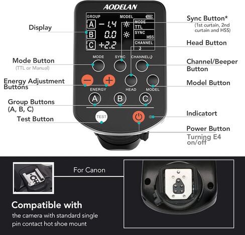 AODELAN TTL Flash Trigger for Nikon Cameras, 1/8000s HSS, Replaces Profoto Air Remote TTL, Compatible for Profoto A1, D2, Pro-10, B10 in Saudi Arabia