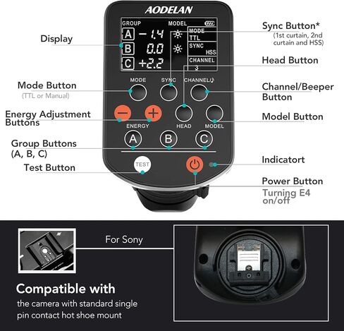 AODELAN TTL Flash Trigger for Nikon Cameras, 1/8000s HSS, Replaces Profoto Air Remote TTL, Compatible for Profoto A1, D2, Pro-10, B10 in Saudi Arabia
