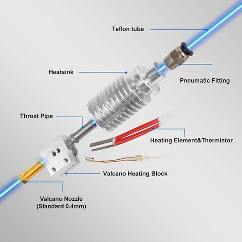 2PCS Original Kobra 2 Hotend, Extruder Hot End Replacement with 0.4mm Brass Nozzle and Silicone Sock for Kobra 2,Kobra 2 Plus,Kobra 2 Max,Kobra 2 Pro,Kobra 2 Neo -Support High Speed Printing in Saudi Arabia