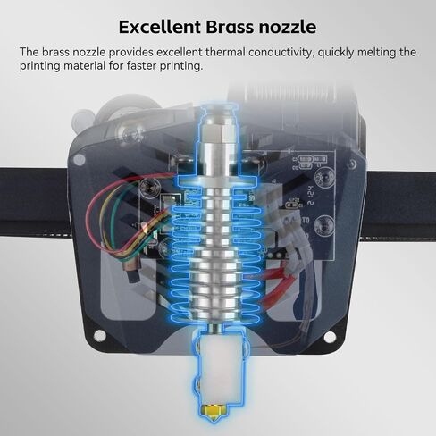 2PCS Original Kobra 2 Hotend, Extruder Hot End Replacement with 0.4mm Brass Nozzle and Silicone Sock for Kobra 2,Kobra 2 Plus,Kobra 2 Max,Kobra 2 Pro,Kobra 2 Neo -Support High Speed Printing in Saudi Arabia