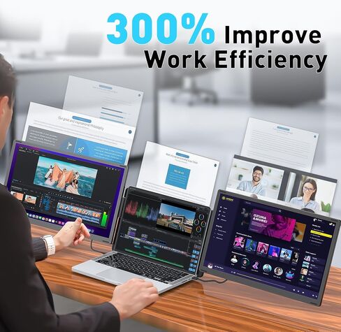 Laptop Screen Extender, 15.6" Triple Laptop Monitor Extender, FHD 1080P Detachable Portable Monitor for Laptop, USB-C/Type-C Plug&Play, Compatible with Mac/Android/Wins in Kuwait