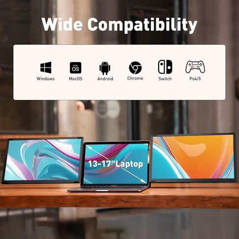 Laptop Screen Extender, 15.6" Triple Laptop Monitor Extender, FHD 1080P Detachable Portable Monitor for Laptop, USB-C/Type-C Plug&Play, Compatible with Mac/Android/Wins in Kuwait