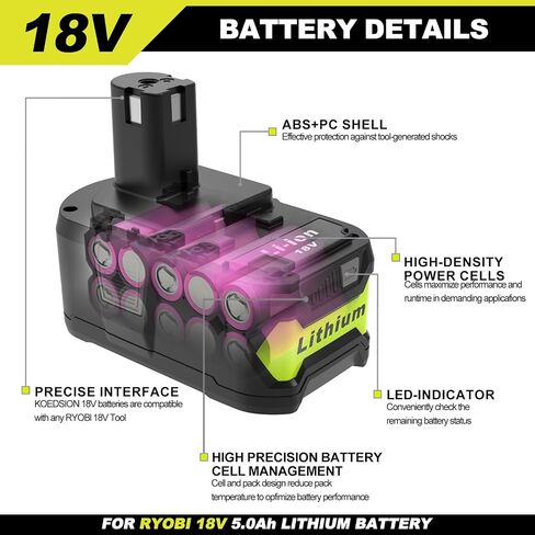 2-Pack 3.0Ah Replacement Batteries for Ryobi 18V Battery P1104, P2012, P1012, Compatible with Ryobi one+ 18V Cordless Power Tools and Charger PCG, P137, P135, P117. in Saudi Arabia