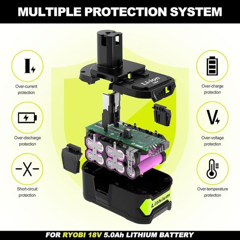 2-Pack 3.0Ah Replacement Batteries for Ryobi 18V Battery P1104, P2012, P1012, Compatible with Ryobi one+ 18V Cordless Power Tools and Charger PCG, P137, P135, P117. in Saudi Arabia