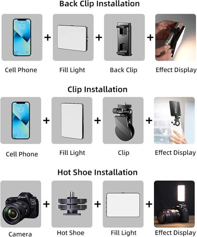 RGB Video Camera Lights,Cold Shoe Light for Pictures, Portable Light,Full Color 2700-6500K, 92 LED Beads and 42 RGB Beads, with 2 1/4 Standard Screws with 2 Cold Shoe Slot,2000mAh Rechargeable CRI 85+ in Saudi Arabia