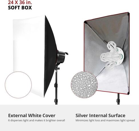 Limostudio [1000W Wright LED] 20 × 28 بوصة (W x H) مربع ناعم متوسطة مع 3000 Lumen / 144 LED Bulb Head مع التحكم في ضوء قبضة اليد ، 50 واط ، 5500 ك ، 95> CRI ، الحامل الثقيلة ، Agg3447 in Saudi Arabia