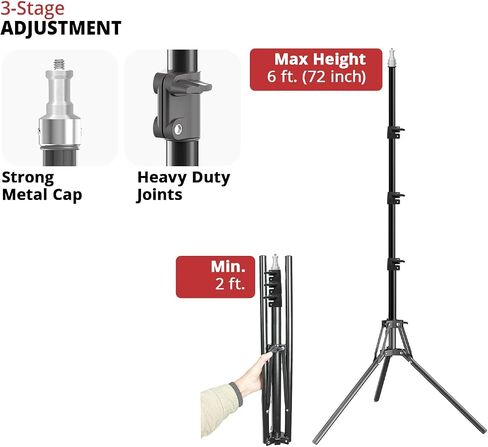 Limostudio [1000W Wright LED] 20 × 28 بوصة (W x H) مربع ناعم متوسطة مع 3000 Lumen / 144 LED Bulb Head مع التحكم في ضوء قبضة اليد ، 50 واط ، 5500 ك ، 95> CRI ، الحامل الثقيلة ، Agg3447 in Saudi Arabia
