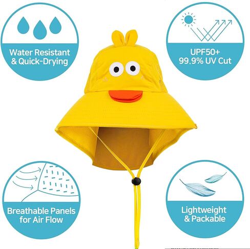 Kids Sun Hat UPF 50+ Boy Girl Protection Hat Wide Brim Beach Hats with Mesh and Adjustable Chin Strap Blue in Saudi Arabia
