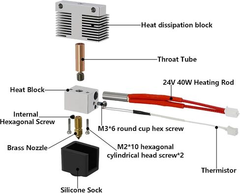 Hotend Kit for ELEGOO Neptune 4 Plus/Neptune 4 Max, All Metal Assembled Extruder Hot End Kit, High-Temperature Resistance Hotend Heater Block with 2 PCS 0.4mm Brass Nozzles in Saudi Arabia