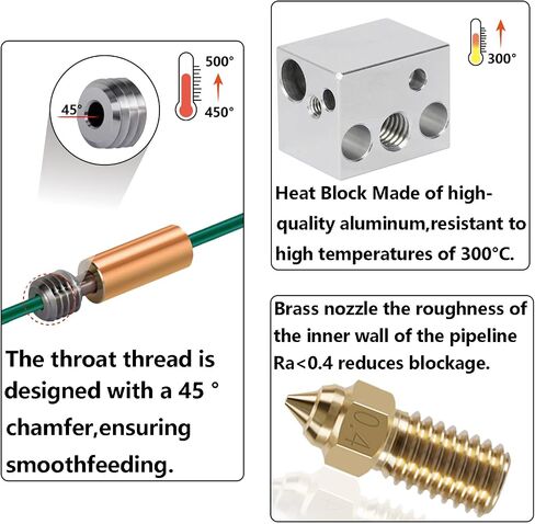 Hotend Kit for ELEGOO Neptune 4 Plus/Neptune 4 Max, All Metal Assembled Extruder Hot End Kit, High-Temperature Resistance Hotend Heater Block with 2 PCS 0.4mm Brass Nozzles in Saudi Arabia