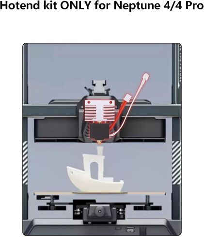 Hotend Kit for ELEGOO Neptune 4 Plus/Neptune 4 Max, All Metal Assembled Extruder Hot End Kit, High-Temperature Resistance Hotend Heater Block with 2 PCS 0.4mm Brass Nozzles in Saudi Arabia