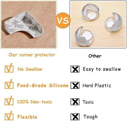 Food-Graded Silicone Corner Protectors, Baby Proofing Table Edge Guards, Pre-Tapep Adhesive Kids Safety Proof, Cabinets Fireplace Furniture Bumpers (12, Coffee) in Saudi Arabia