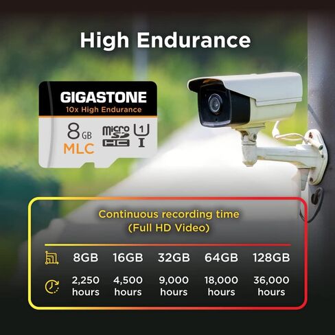 [5-HYS استعادة البيانات المجانية] Gigastone 256GB Micro SD ، سلسلة PRONANG عالية التحمل تسرع إلى 100 ميجابايت/ثانية ، متوافقة مع Redtiger rove viofo vantrue pruveeo arifayz dash cam ، microsdxc uhs-i a1 v30 u3 in Saudi Arabia
