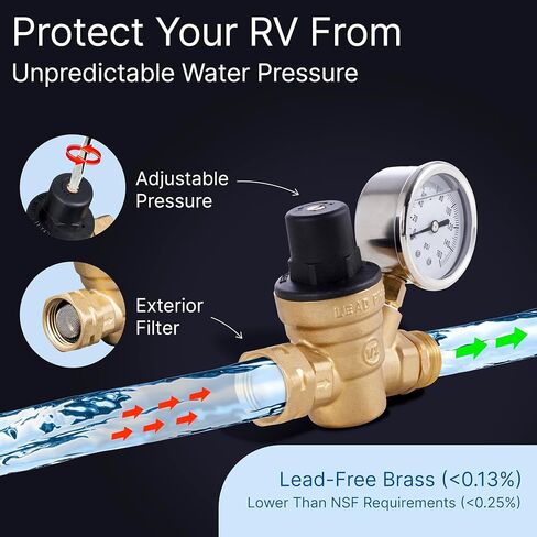 RV Fresh Water Kit - RV Water Pressure Regulator, Inline Water Filter, Hose Splitter, Brass Elbow, Flexible Connector, Hose Quick Connects, Leak Repair Kit, and Carrying Case in Saudi Arabia