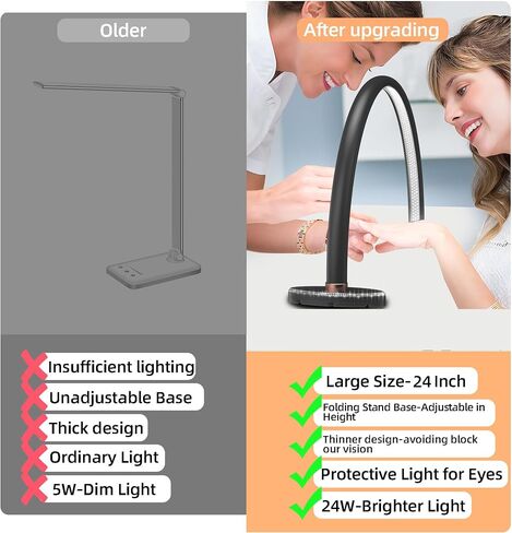 LED صغير LED نصف القمر مصباح مكتب الأظافر ، مصباح مكتب تعتيم ، طي الحامل قاعدة القمر ضوء للمكتب ، القوس الظفر تقنية الضوء ، درجة حرارة اللون 3000K-6200K in Kuwait