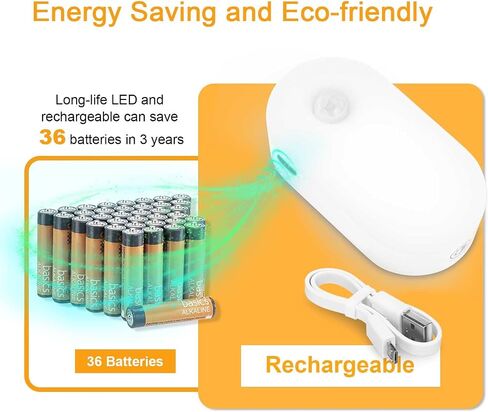 Lyridz Rechargeable Battery Night Light, Stick on Mini Motion Sensor Light Indoor Warm White 1-20LM LED Light with Stepless Adjustable Brightness for Bedroom, Kitchen, Stairs, Hallway, 2-Pack in Saudi Arabia