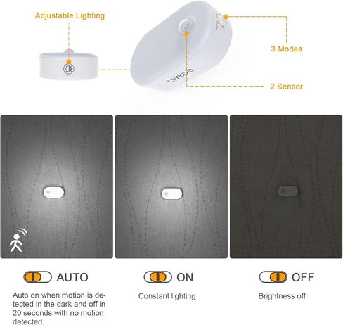 Lyridz Rechargeable Battery Night Light, Stick on Mini Motion Sensor Light Indoor Warm White 1-20LM LED Light with Stepless Adjustable Brightness for Bedroom, Kitchen, Stairs, Hallway, 2-Pack in Saudi Arabia