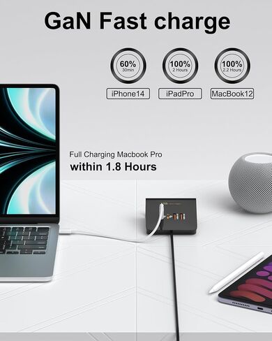 WUKUR USB C GaN Charger for Multi Devices, 4 Ports USB Charger Hub for MacBook iPhone 14/13/12 iPad Laptop Samsung Galaxy Google Pixel and More in Saudi Arabia
