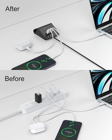 WUKUR USB C GaN Charger for Multi Devices, 4 Ports USB Charger Hub for MacBook iPhone 14/13/12 iPad Laptop Samsung Galaxy Google Pixel and More in Saudi Arabia