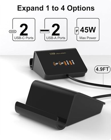 WUKUR USB C GaN Charger for Multi Devices, 4 Ports USB Charger Hub for MacBook iPhone 14/13/12 iPad Laptop Samsung Galaxy Google Pixel and More in Saudi Arabia