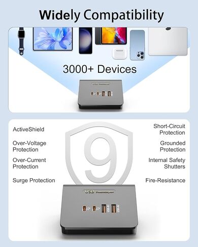 WUKUR USB C GaN Charger for Multi Devices, 4 Ports USB Charger Hub for MacBook iPhone 14/13/12 iPad Laptop Samsung Galaxy Google Pixel and More in Saudi Arabia