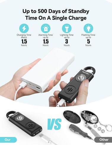 TECKNET Rechargeable Personal Safety Alarm for Women, 130dB Self Defense Keychain Alarm with SOS Strobe Light, Low Battery Notice, Personal Alarm Loud Siren Safety Keychain for Girls Kids Elderly in Saudi Arabia