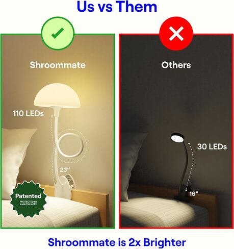Shroommate Clip On Light and Bedside Table Lamp, Reading Light, Night Light for Kids Nursery, Clip on for Desk, Bed Headboard, Multicolor Changing LEDs Lights, Adapter Included (Black) in Saudi Arabia