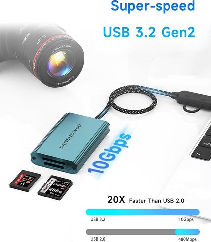 CFexpress Type A and SD 4.0 UHS-II Dual-Slot Memory Card Reader, 10Gbps USB 3.2 Gen 2 CF Card Reader, for Professional Filmmakers, Photographers, Compatible with Windows/Mac/Linux/Android in Saudi Arabia