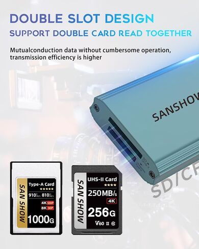 CFexpress Type A and SD 4.0 UHS-II Dual-Slot Memory Card Reader, 10Gbps USB 3.2 Gen 2 CF Card Reader, for Professional Filmmakers, Photographers, Compatible with Windows/Mac/Linux/Android in Saudi Arabia