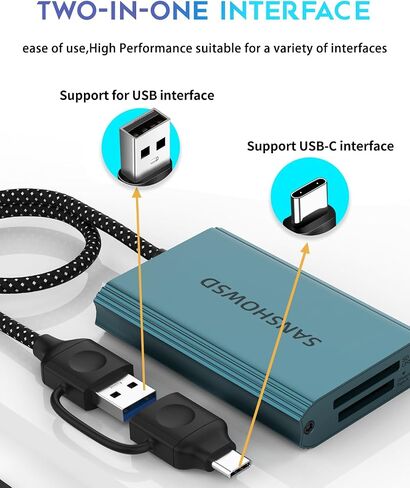 CFexpress Type A and SD 4.0 UHS-II Dual-Slot Memory Card Reader, 10Gbps USB 3.2 Gen 2 CF Card Reader, for Professional Filmmakers, Photographers, Compatible with Windows/Mac/Linux/Android in Saudi Arabia